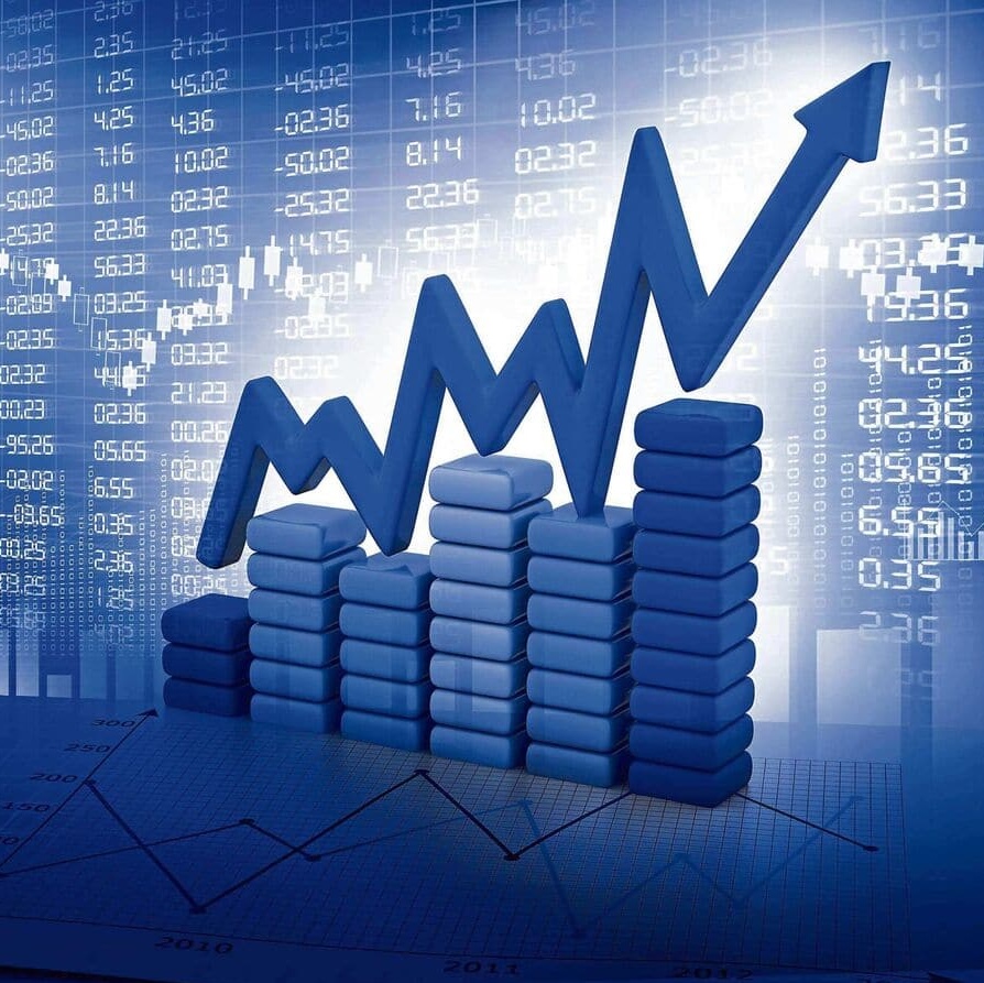 Marktvisualisierung und Charts